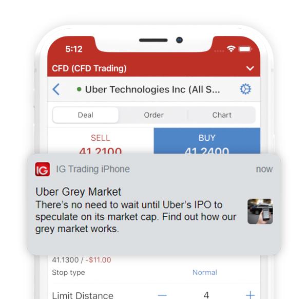 Grey market and IPO shares trading