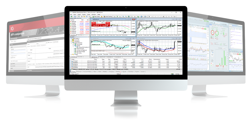 Algorithmic trading platforms
